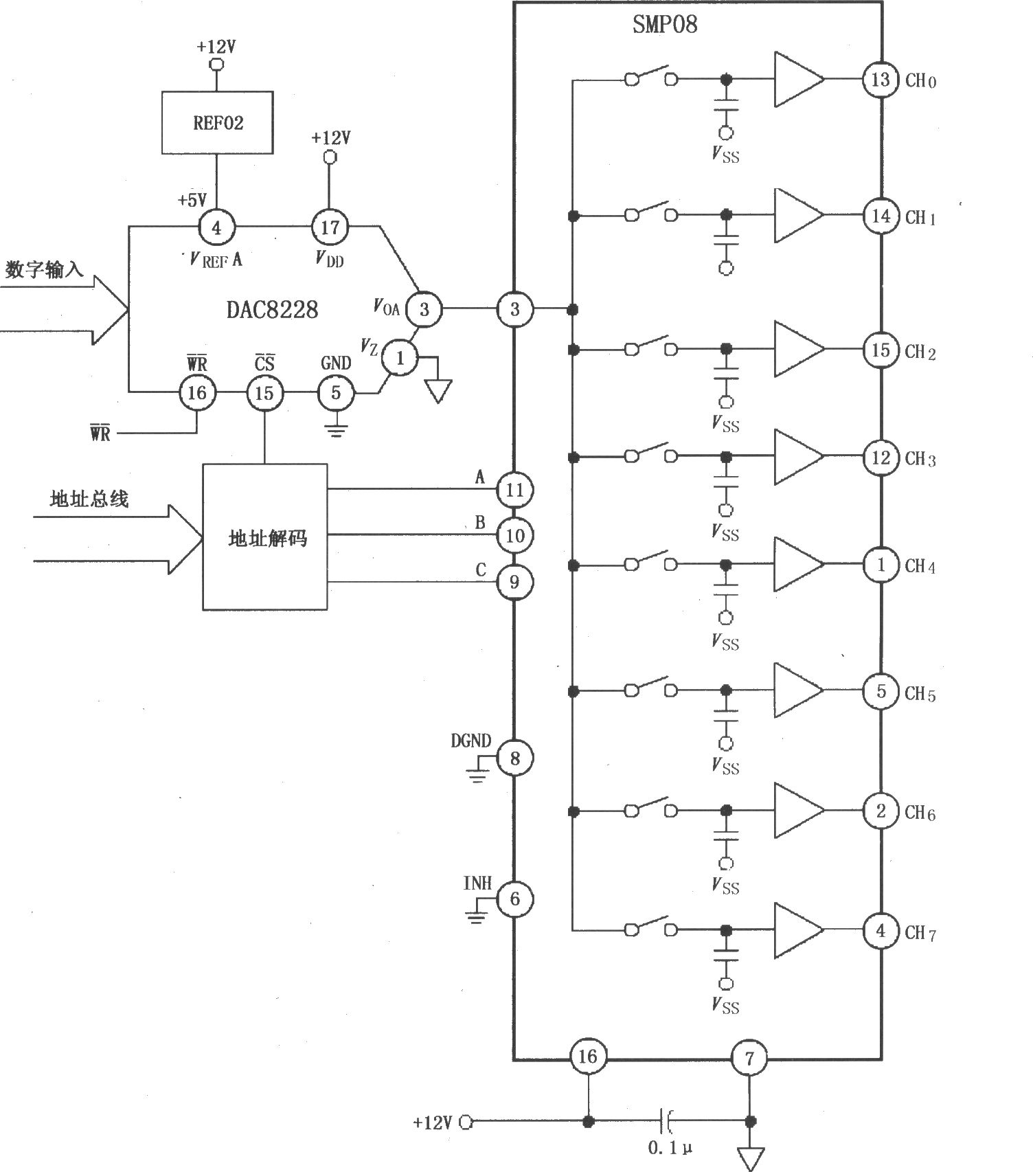 SMP08／18用做多路输出选择器，与解码器、D／A转换器构成的八通