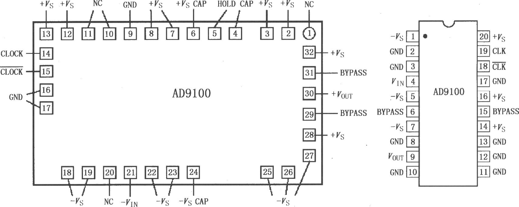 采样保持放大器AD9100超高速跟踪保持放大器