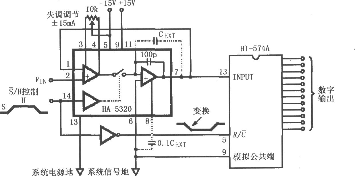 HA-5320的同相单位增益模式基本连接电路