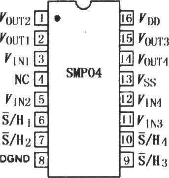 SMP04 CMOS四采样保持放大器