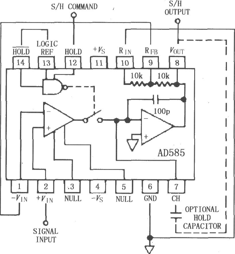 AD585增益= 2时的HOLD有效采样保持电路
