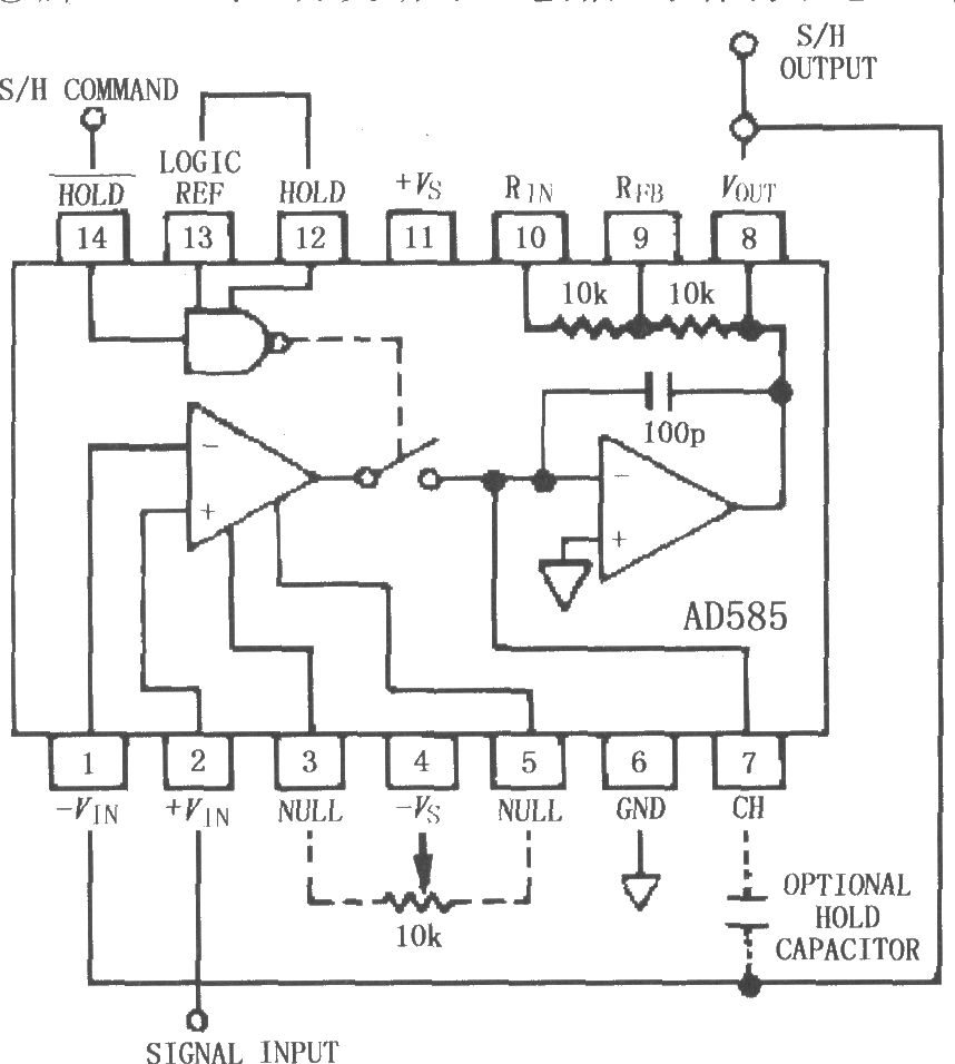 AD585增益= 1时的有效采样保持电路
