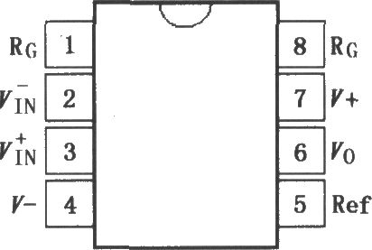 INA131精密仪表放大器