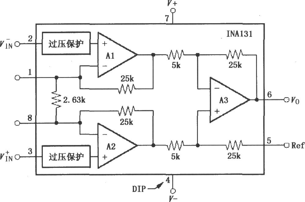 INA131精密仪表放大器