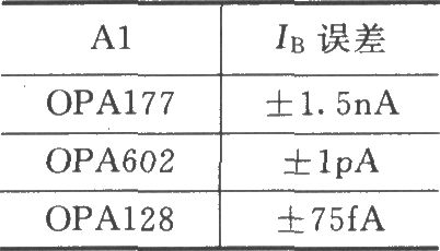 由INA118构成的差动电压-电流变换器