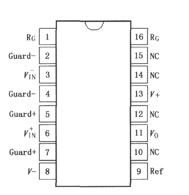 INA116精密仪表放大器