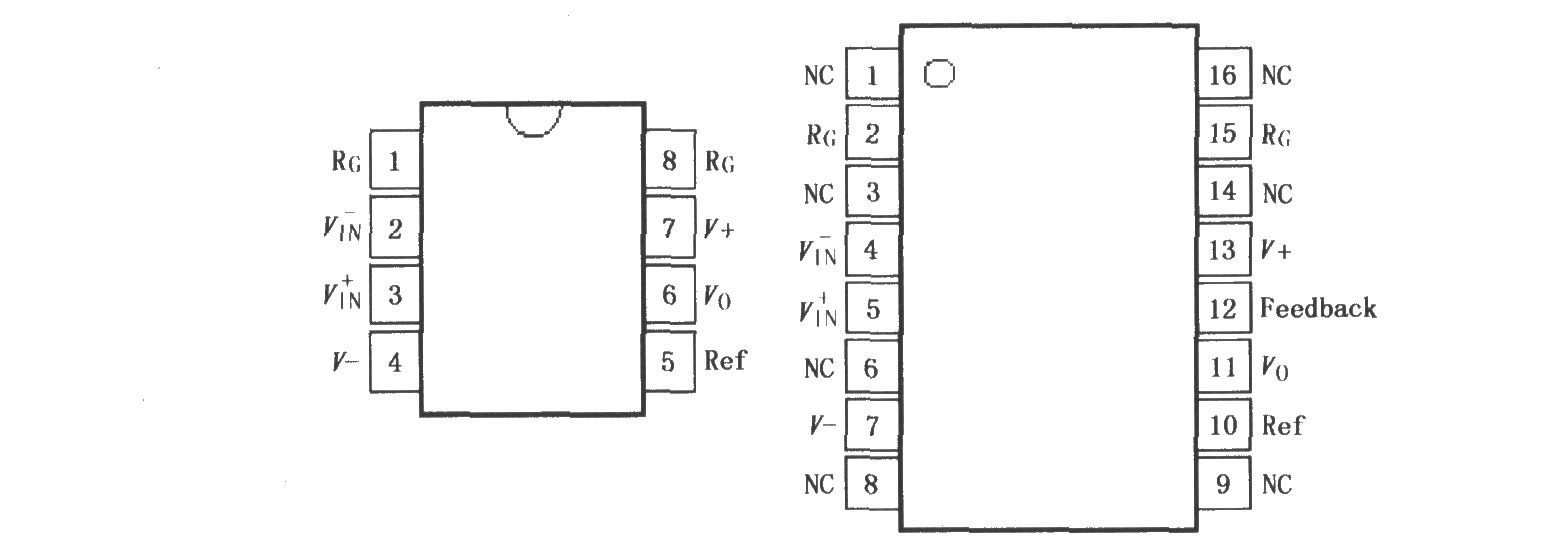 INA111高速FET输入仪表放大器