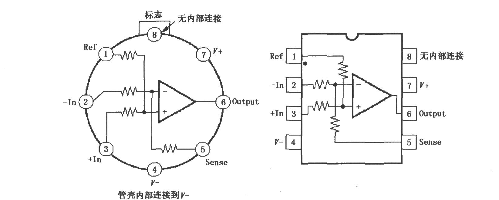 INA105精密增益差分放大器