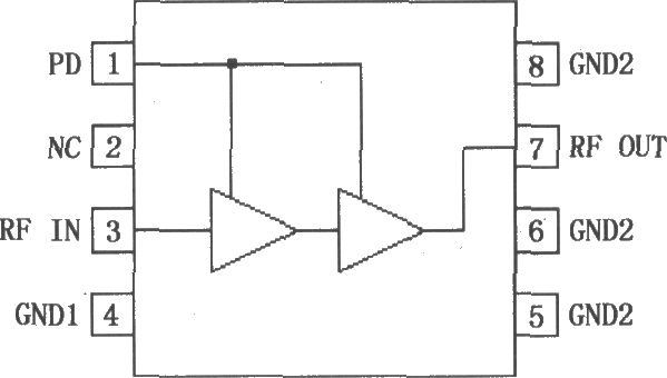 POS CDMA／TDMA PA驱动放大器RF2324