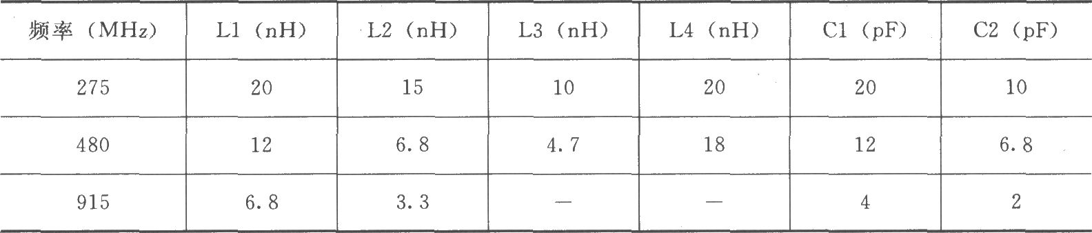 由RF2103P构成的射频放大器原理电路