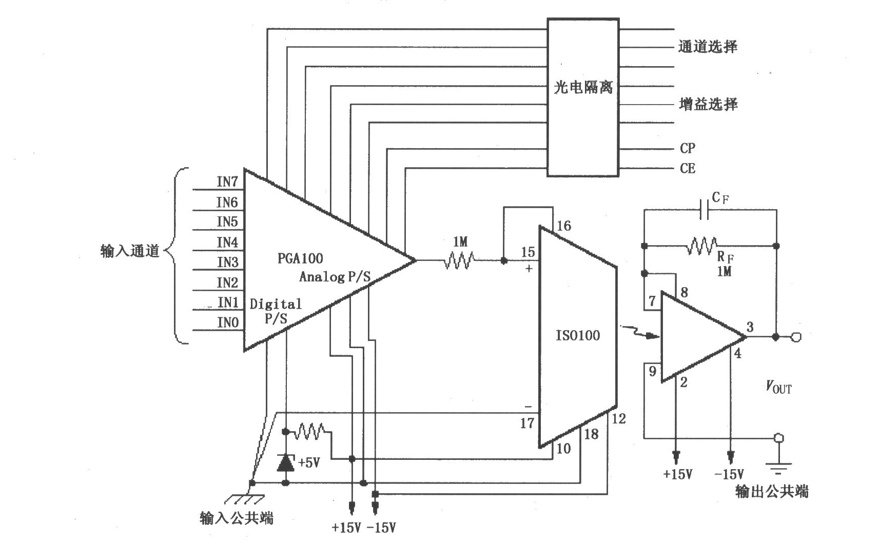 由ISO100构成的数据采集系统的多通道隔离可编程增益放大器