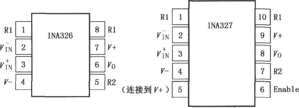 INA326／327精密Rail-Rail I／O仪表放大器