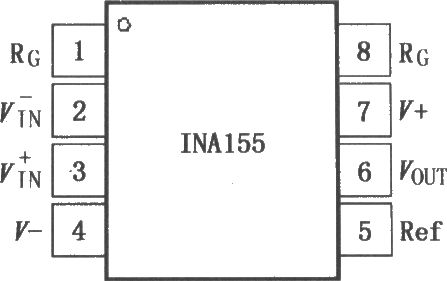 INA155／156  Rail-Rail输出CMOS仪表放大器