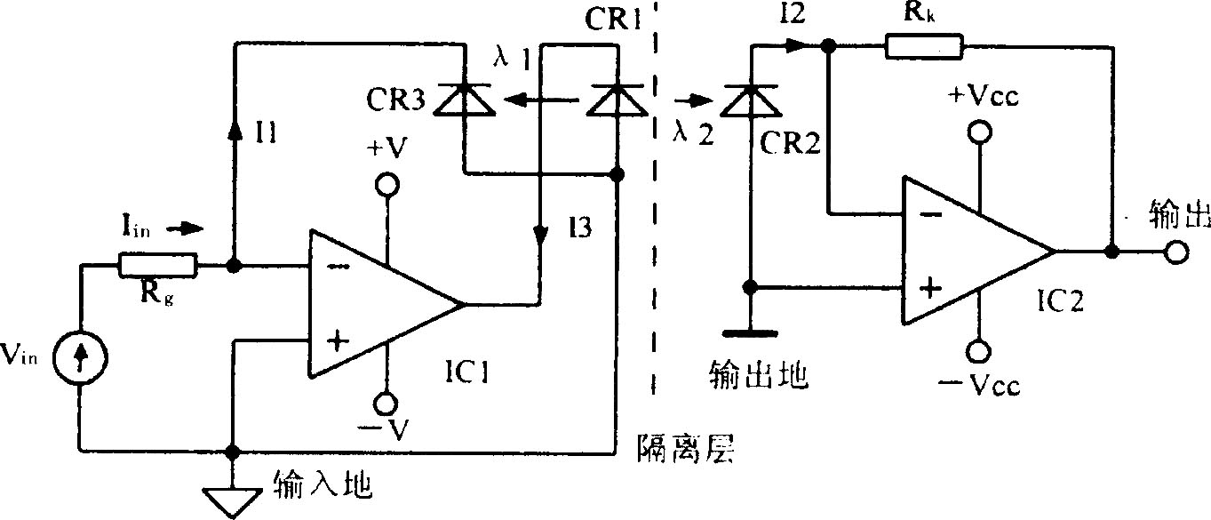 光耦线性隔离放大器3650