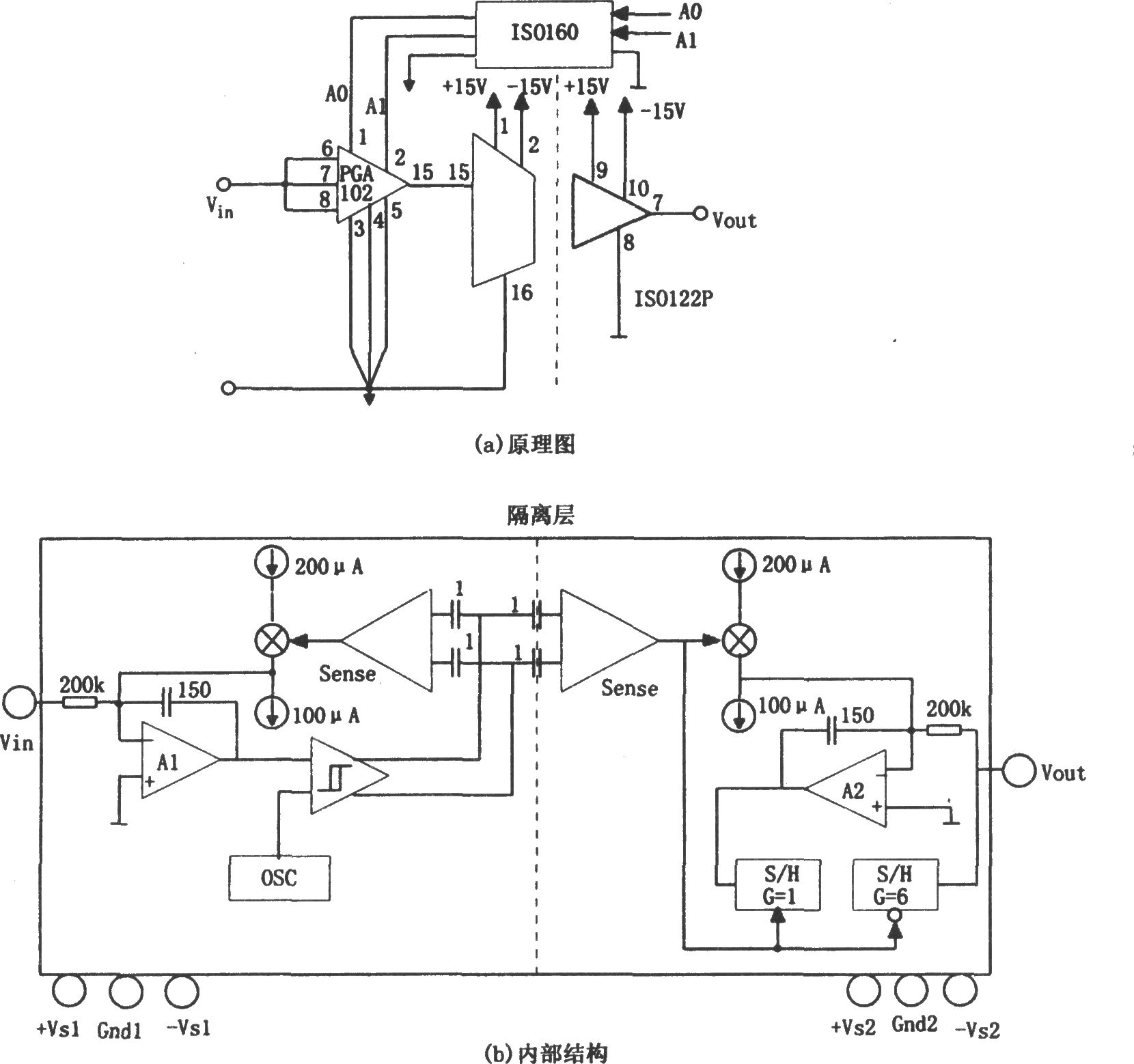 ISO122构成的增益可编程隔离放大器