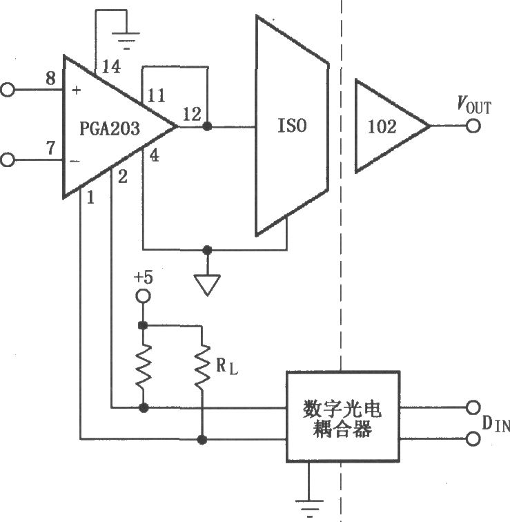 由PGA203与ISO102构成的隔离式可编程增益仪表放大器电路