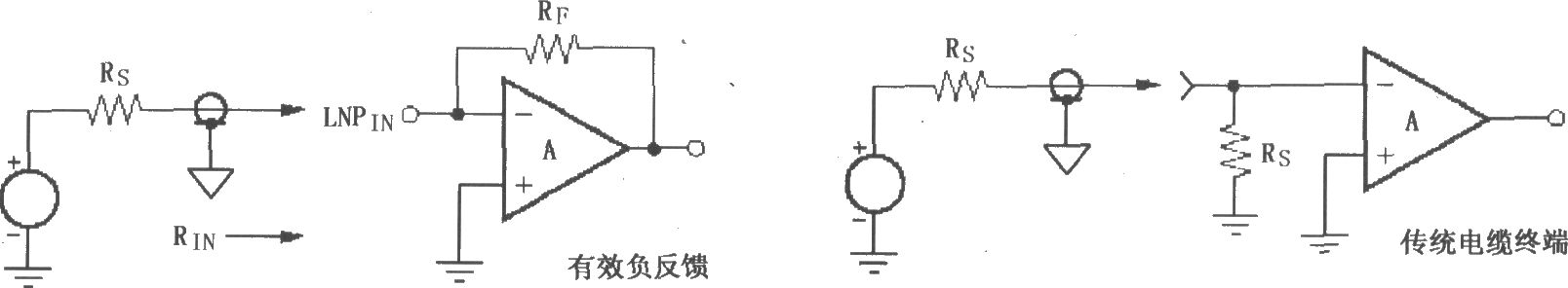 VCA2612/2613/2616有效负反馈和传统电缆终端结构电路