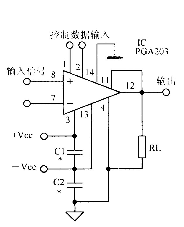 数控增益编程仪器放大器PGA202／203原理及应用