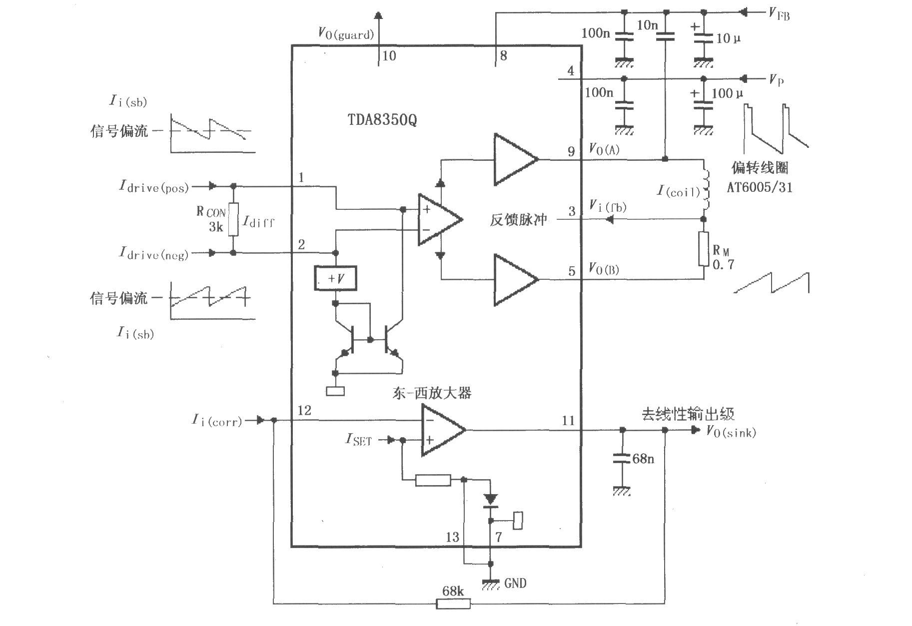 TDA8350Q的实际应用电路