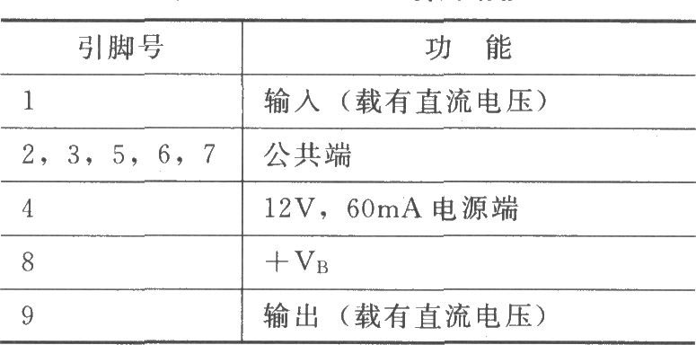 860MHz增益上拉放大器BGE885