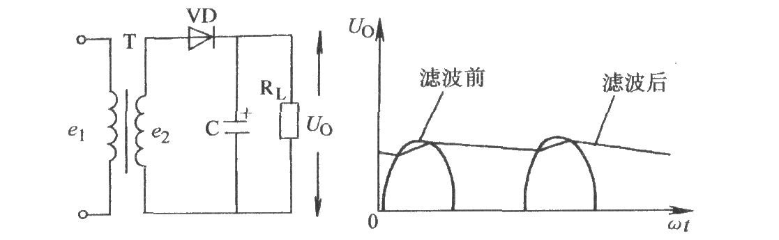 单相半波整流电容滤波电路