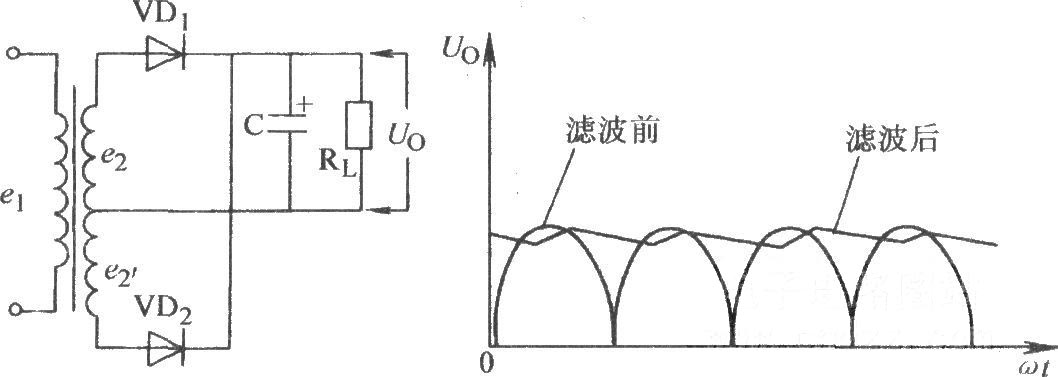 单相全波整流电容滤波电路