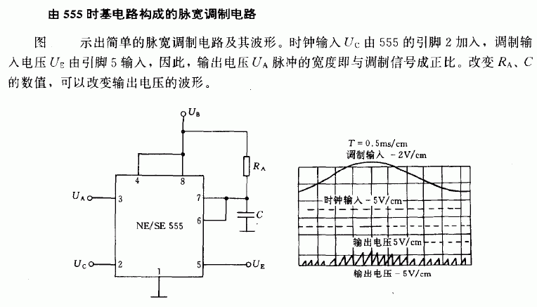 555时基电路构成的脉宽调制电路