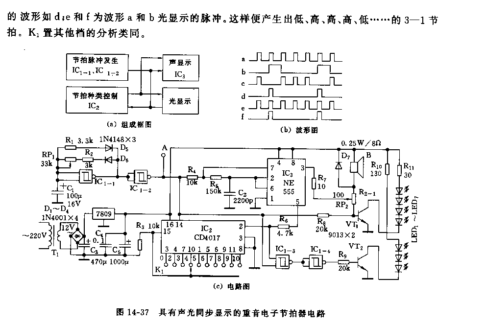 555具有声光同步显示的重音电子节拍器电路