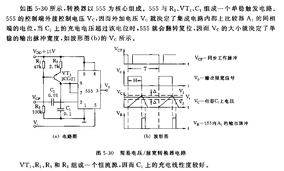 555简易电压／脉宽转换器电路