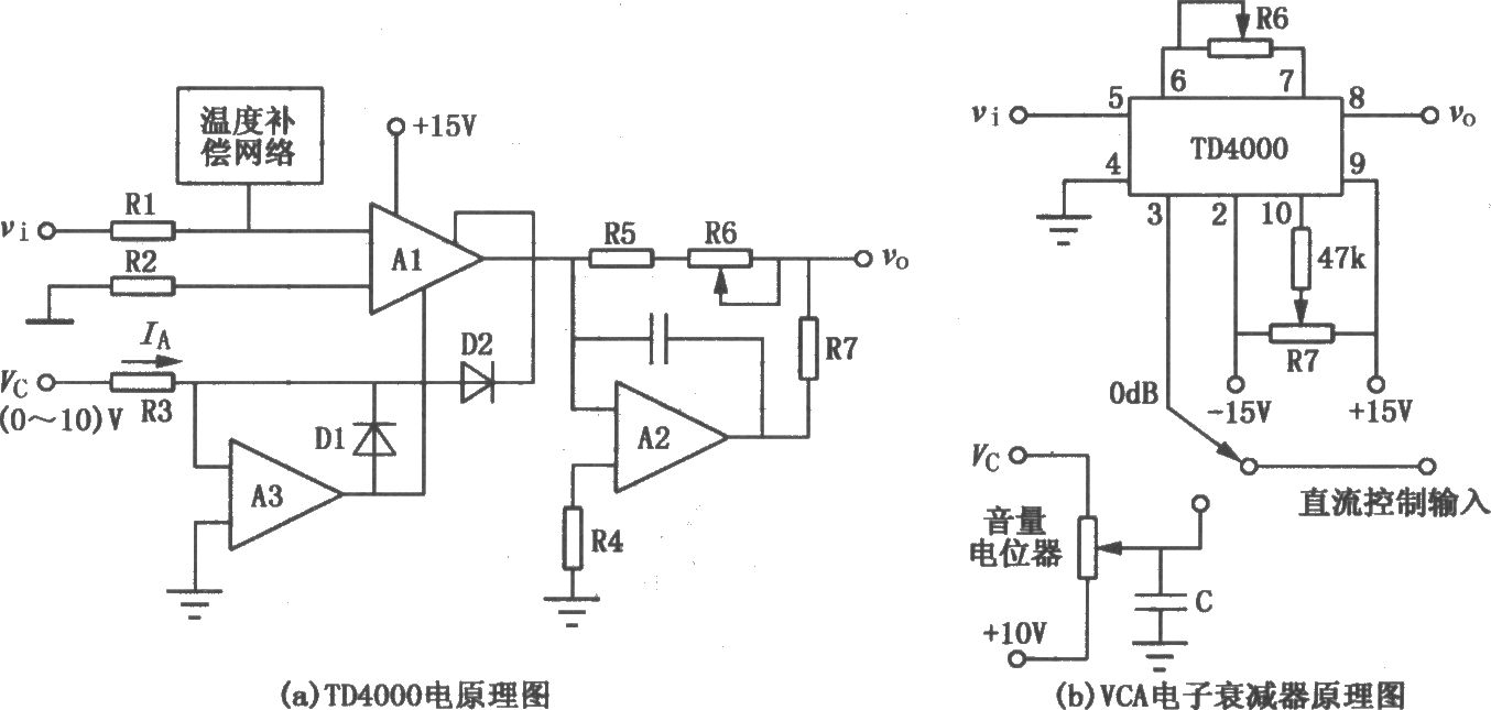 VCA电子衰减电路