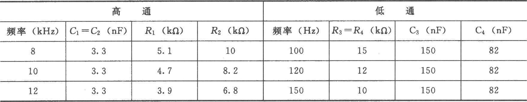 运放型BBE处理器