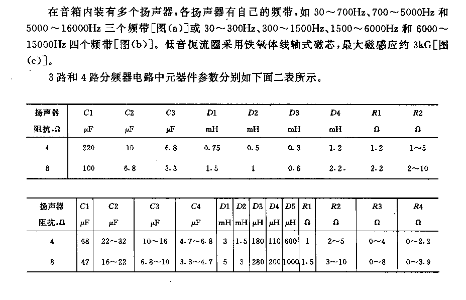 高保真扬声器用3路和4路分频器电路