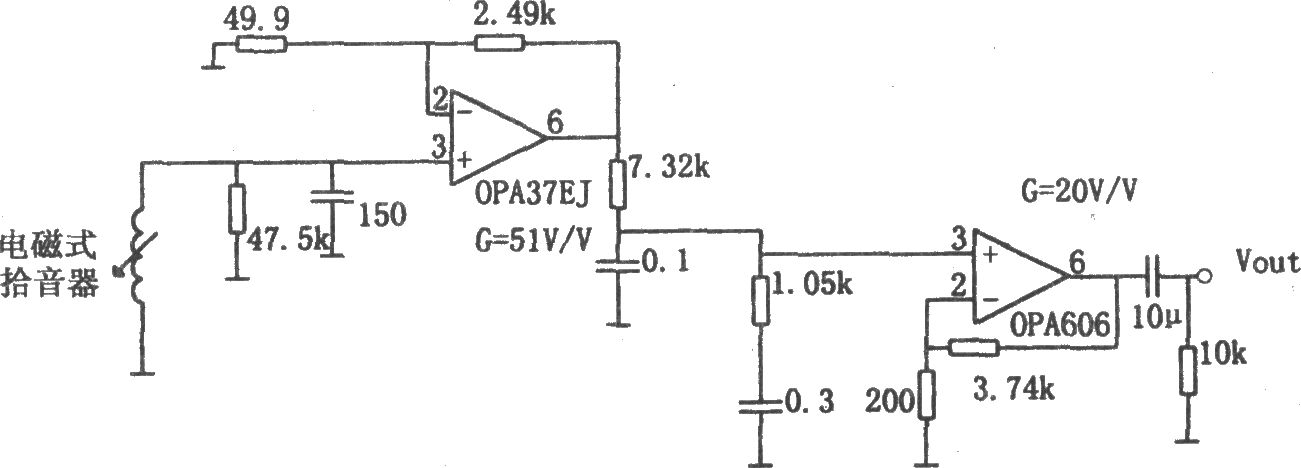 低噪声高保真RIA前置放大器(OPA606)