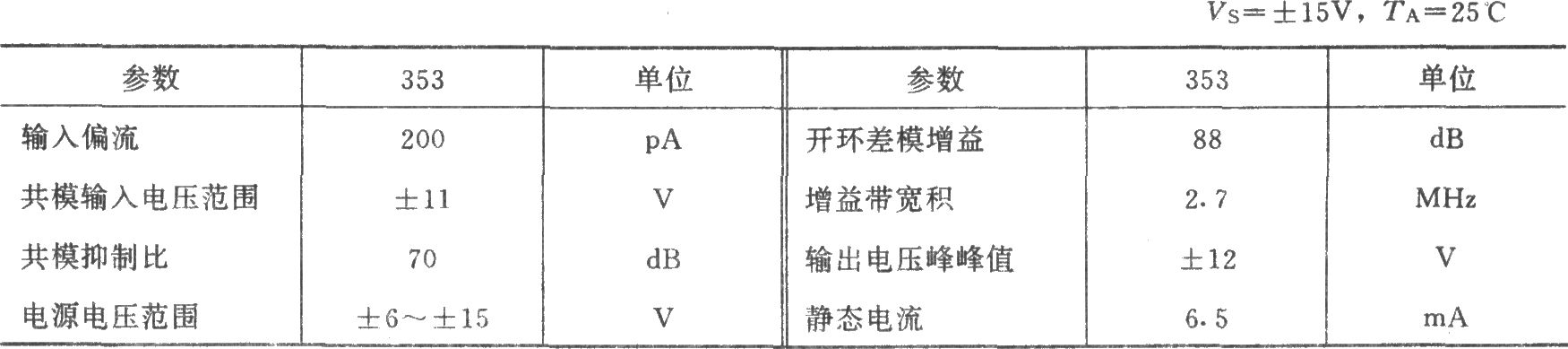 厚膜集成块功率放大器(STK6153、STK3048)