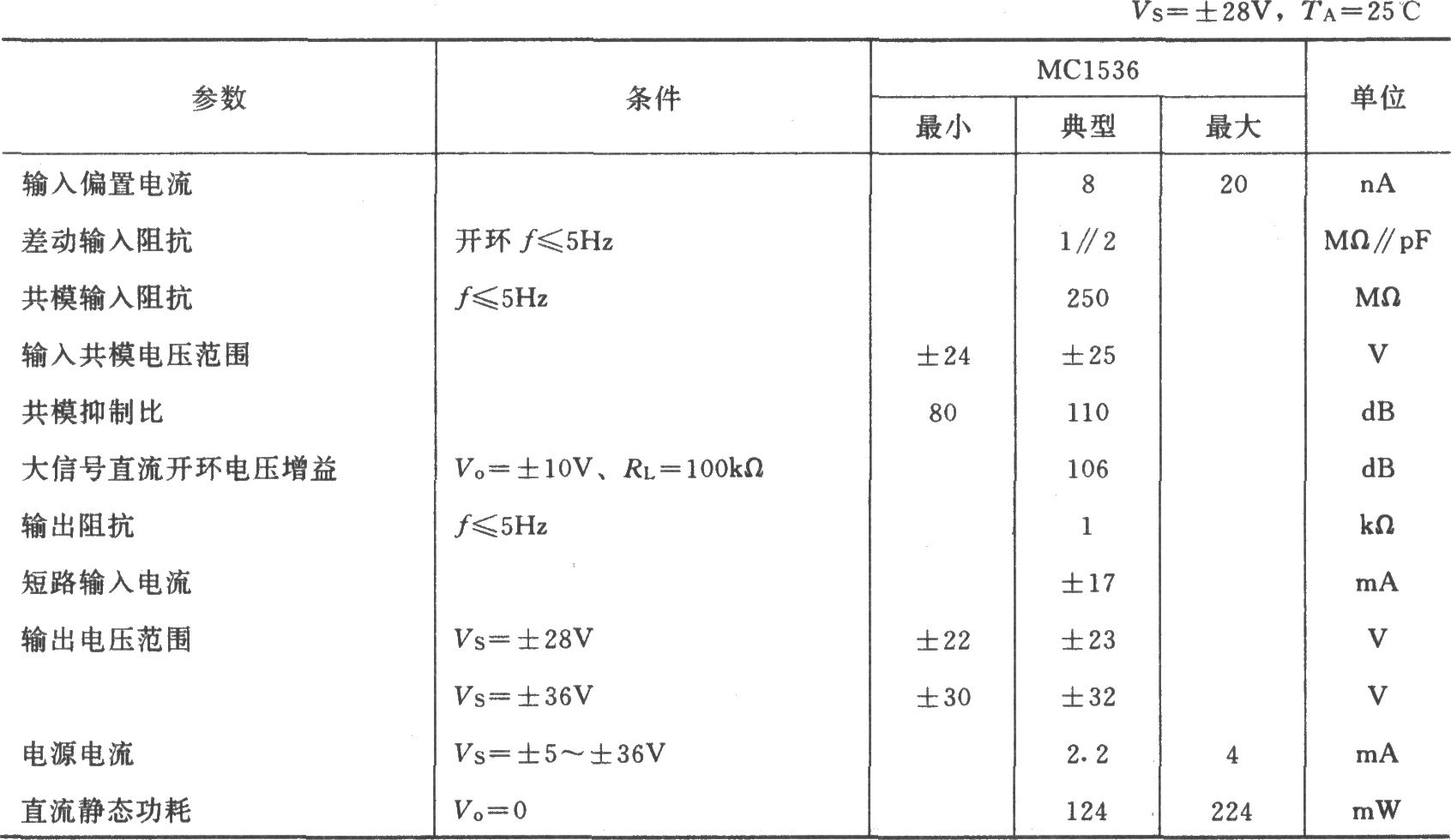 MC1563构成的音频功率放大器