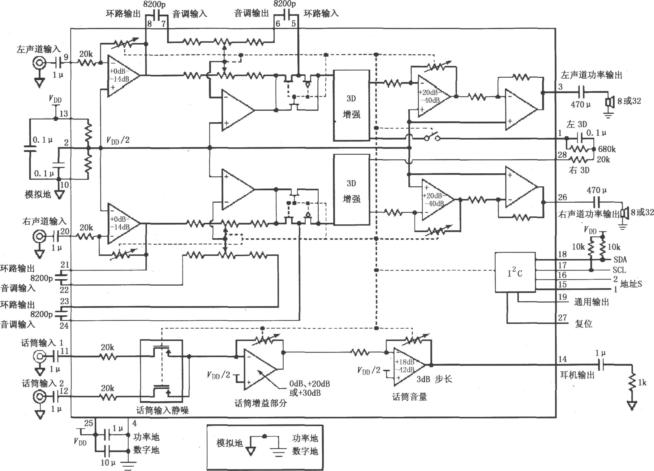 LM4832音频功率放大电路