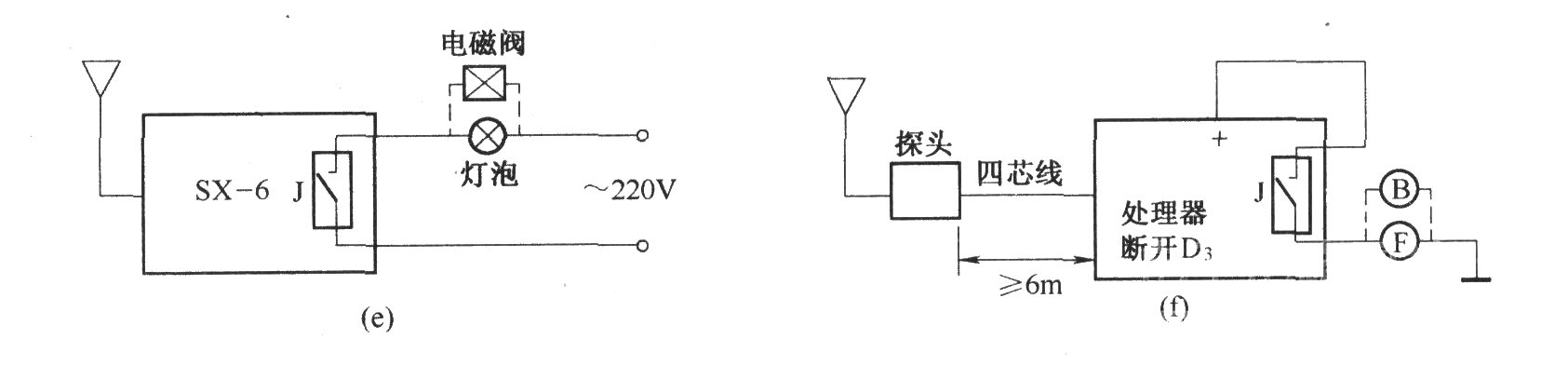 SX-6型人体感应开关应用电路