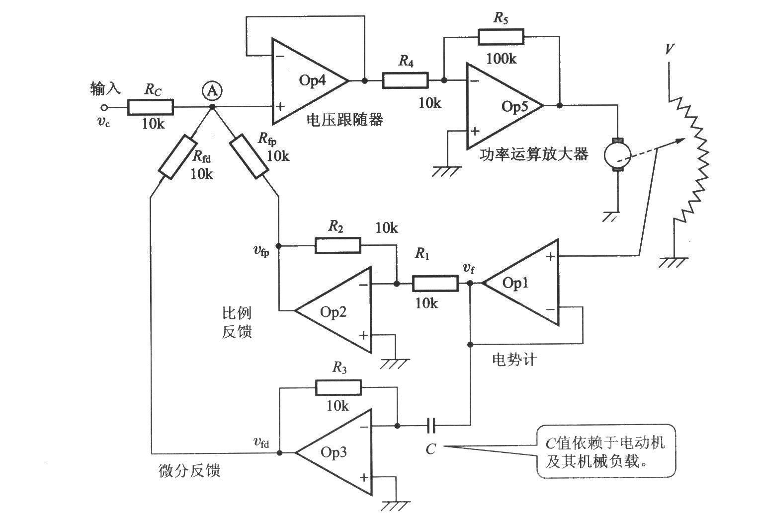 使用电势计的位置控制方式