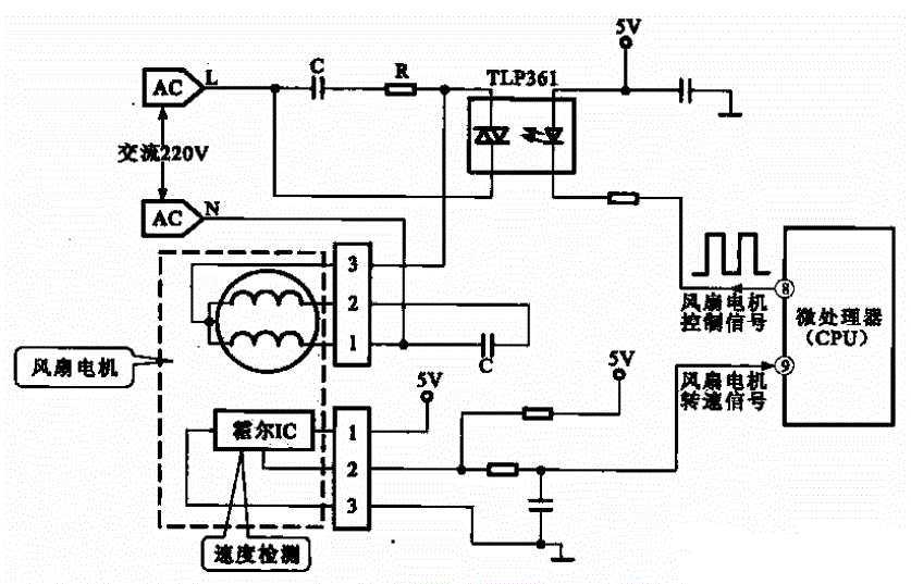 海信KFR-25GW-06BP变频空调器室内风扇电