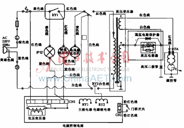 高士达25860T型微波炉转盘组件的控制电路