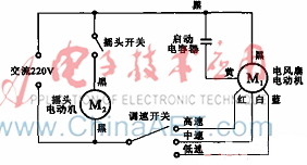 调速电风扇电动机的连接图