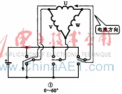 无刷电动机绕组的结构和工作原理a