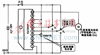 电动机驱动电路在自动跟踪车模中的应用