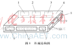 基于STM32嵌入式多协议网关设计