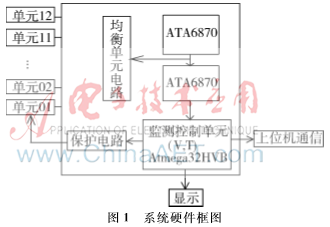 电池管理系统均衡控制电路设计