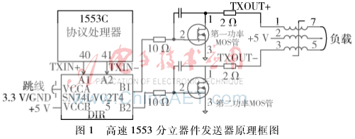 高速1553总线分立器件收发器设计