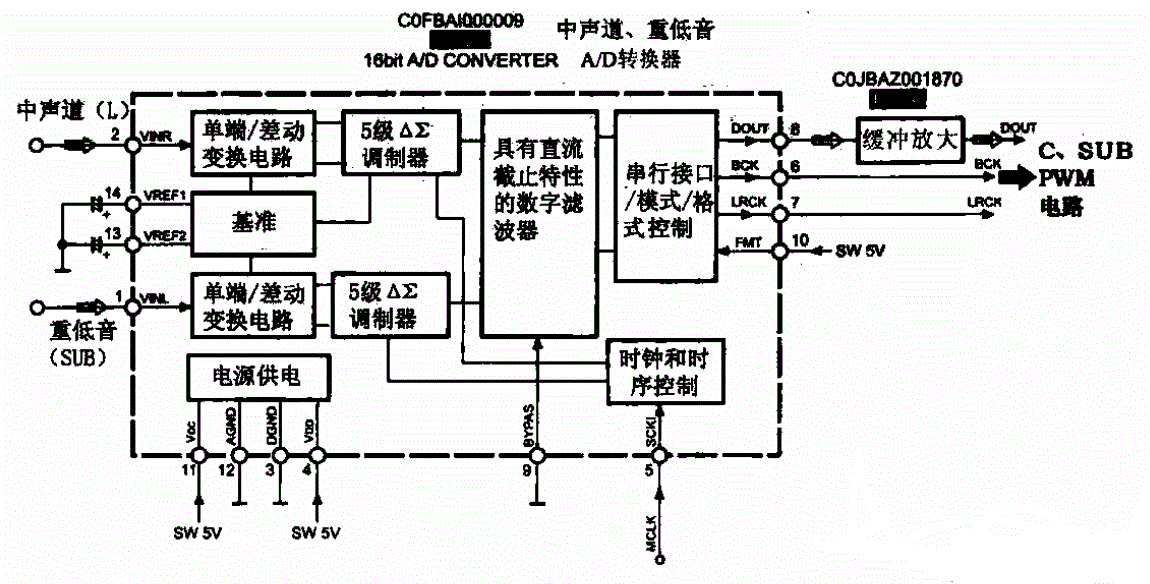 环绕声A-D转换器电路c