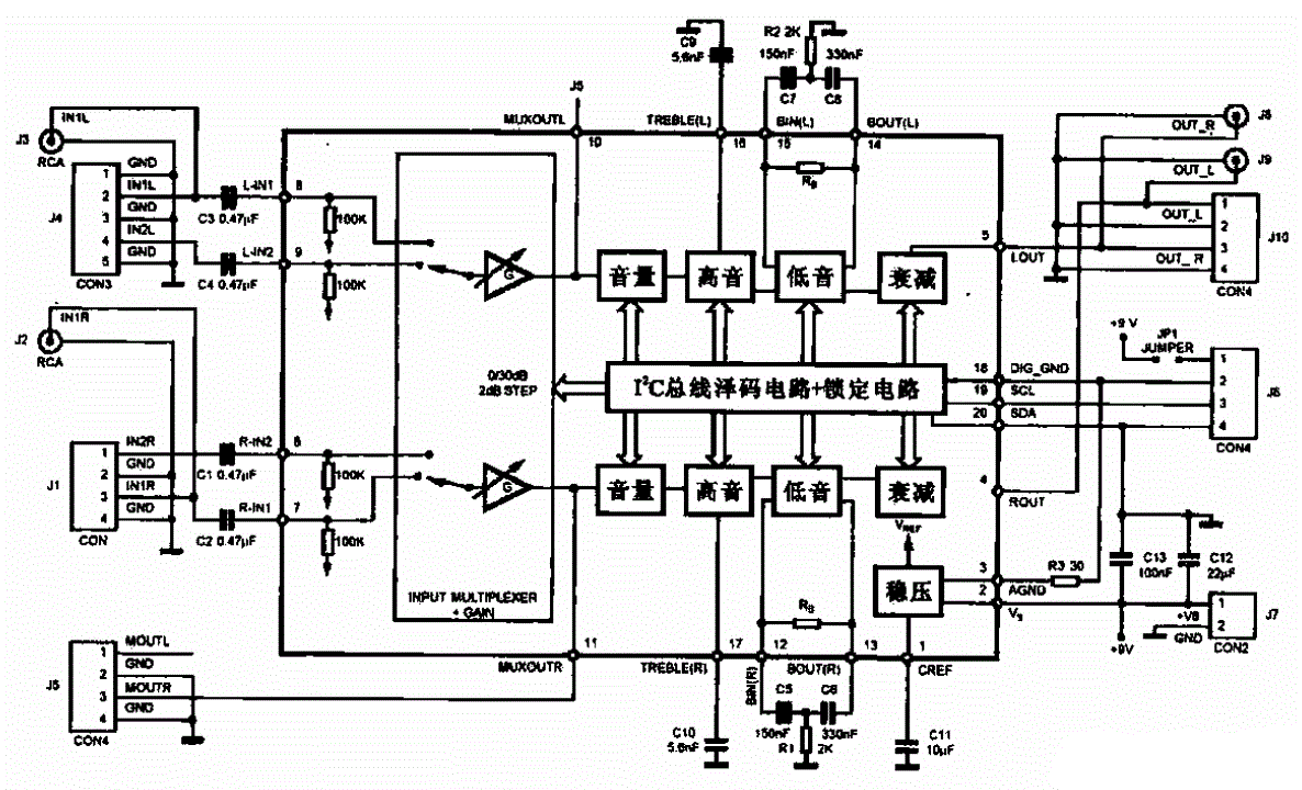 数字音频信号处理电路TDA7449