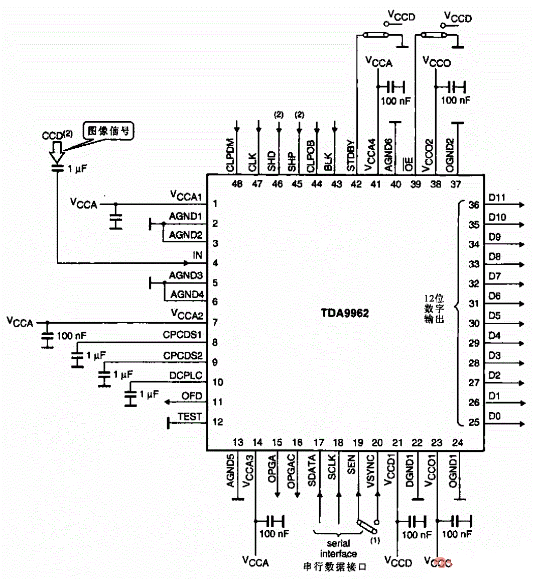 数码相机的CCD图像信号处理电路