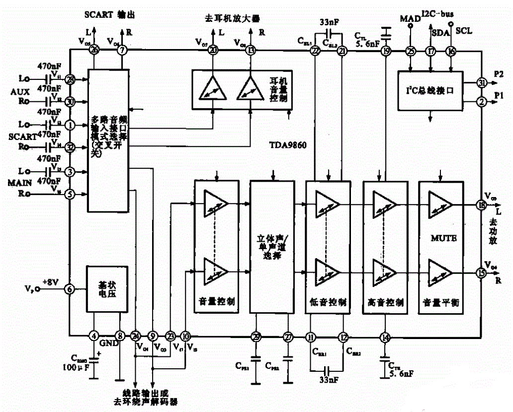 通用高保真（HiFi）音频处理电路